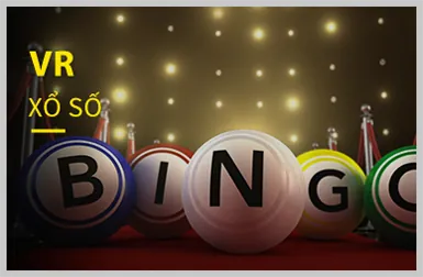 Bảo mật tối ưu w388bet win